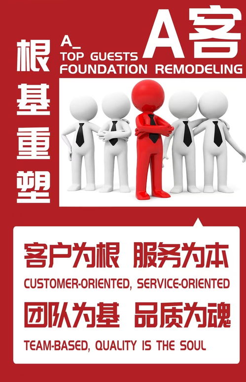 浩然企業管理咨詢.中國美業競爭的戰略高地 之人才競爭