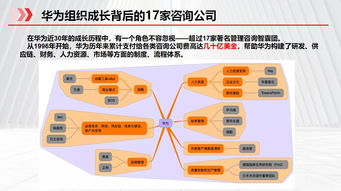 思博集團(tuán)合伙人座談會(huì)在松山湖思博學(xué)院圓滿召開 思博企業(yè)管理咨詢