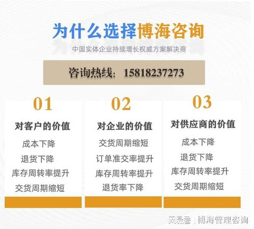 深度推薦 廣州精益生產(chǎn)管理顧問公司——企業(yè)轉(zhuǎn)型升級(jí)與效益提升的專業(yè)推手